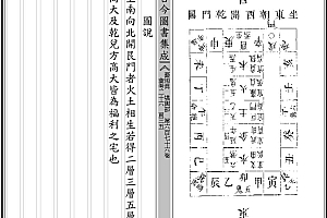 阳宅十书(十集全)非扫描版