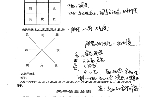 东方宇龙金口奇门速成风暴特训班112期YP+十三宫金囗奇服务