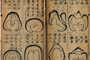 地理纂要心传真诀全书(彩色)